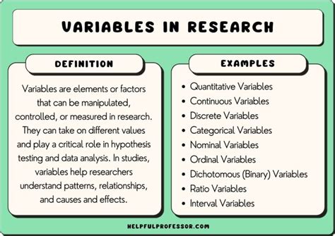 types of variables in quantitative research pdf