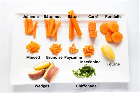 Types Of Veggie Cuts