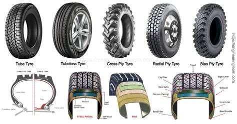 types of vehicle tires