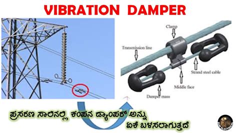 Types Of Vibration Dampers