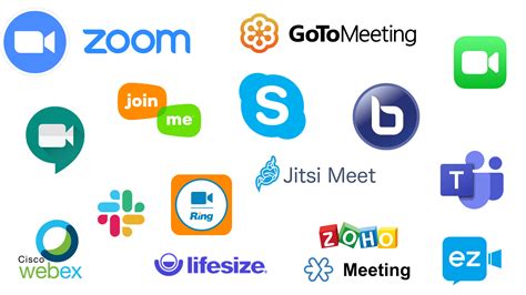 Types Of Video Conferencing Apps