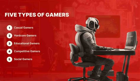 Types Of Video Gamers