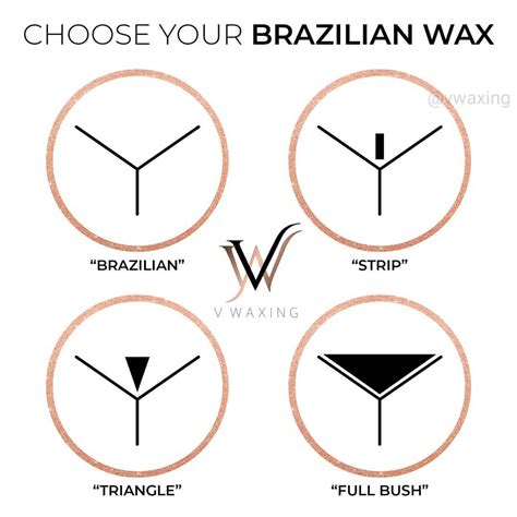 BRAZILIAN WAX TIPS in 2020 Brazilian waxing, Brazilian wax tips