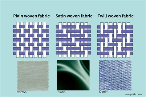 Fresh Types Of Weave In Textile Trend This Years