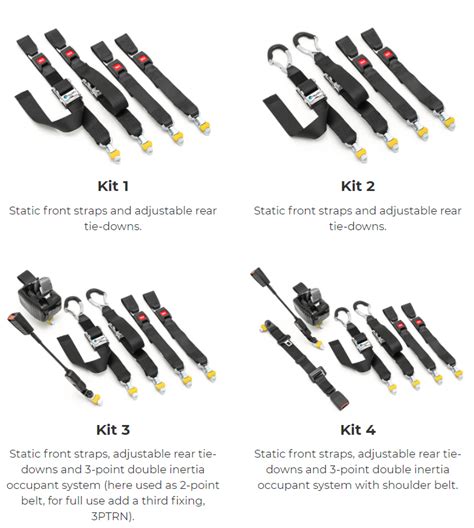 Types Of Wheelchair Tie-Downs