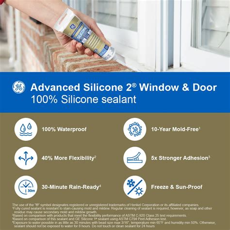 Types Of Window Sealant