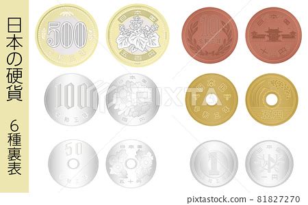 types of yen coins