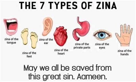 Types Of Zina