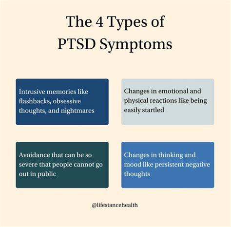 types ptsd