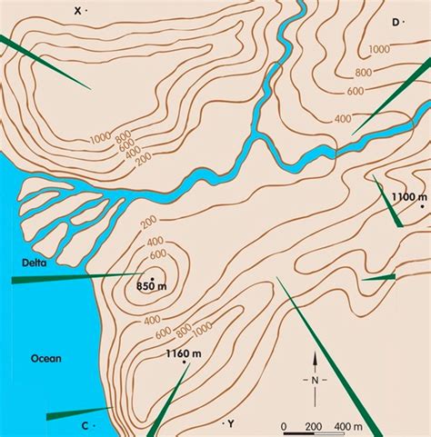 How To Read a Topographic Map