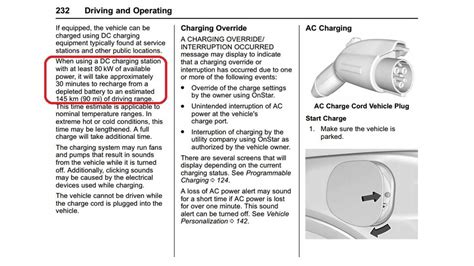 Instructions for fast charging