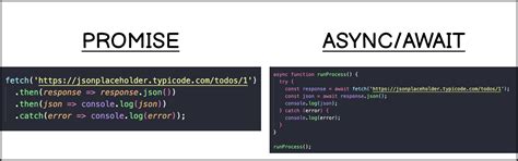 typescript async await promise example