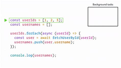 typescript foreach loop async