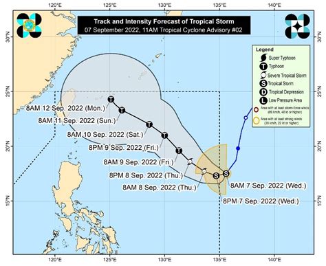 typhoon in philippines right now pagasa