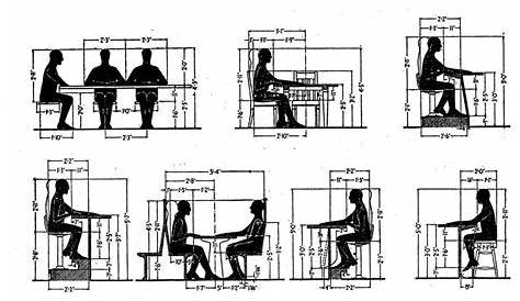 Typical Banquette Seating Dimensions