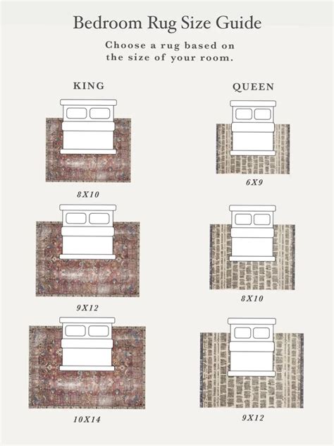 Typical Bedroom Size Rug