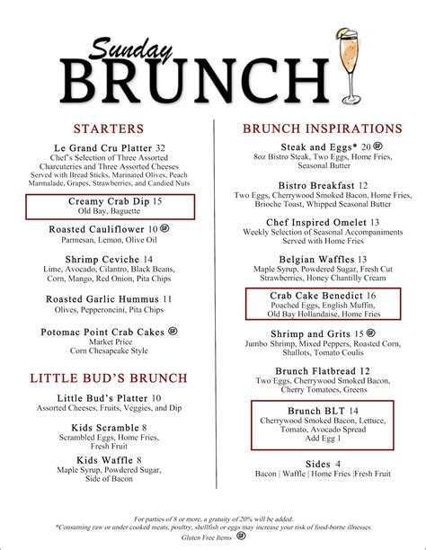 Typical Brunch Menu