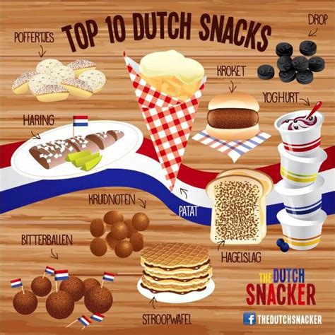typical dutch snacks