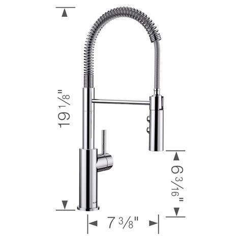 Typical Gpm For Kitchen Faucet