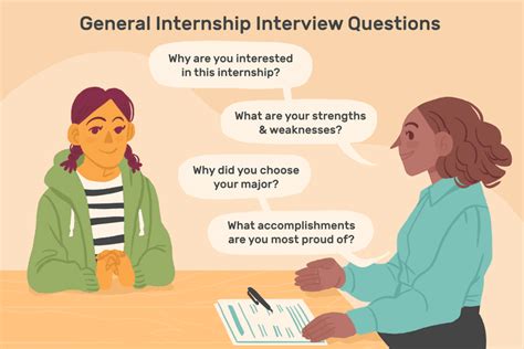 typical interview questions internship