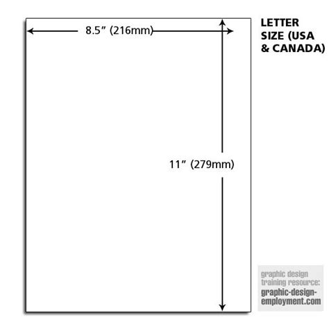 Typical Printable Area Letter