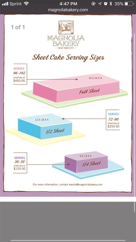 typical sheet cake size