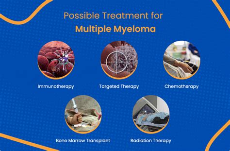 typical treatment for multiple myeloma