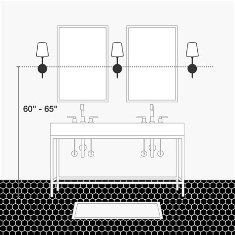 Typical Wall Sconce Mounting Height