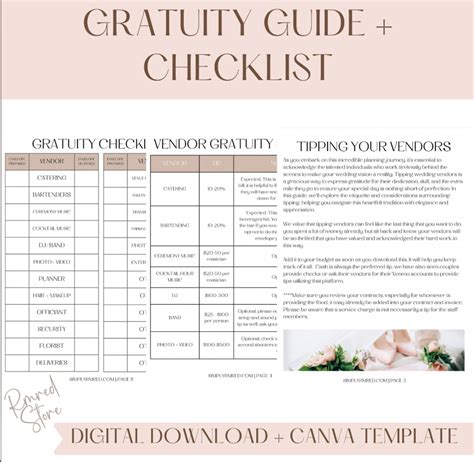 Typical Wedding Gratuities