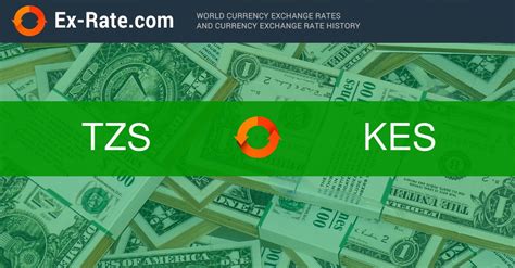 tz to ksh exchange rates