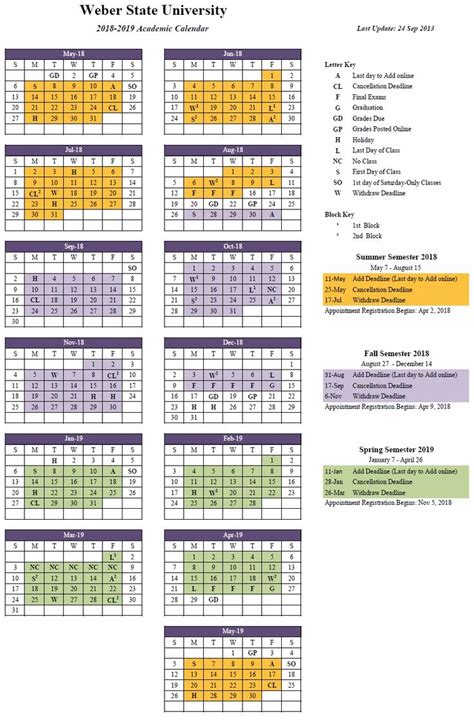 U Of L Academic Calendar