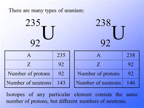 u 238 protons and neutrons
