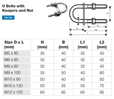 U Bolt Chart Size