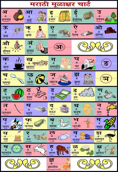 u from meaning in marathi with example