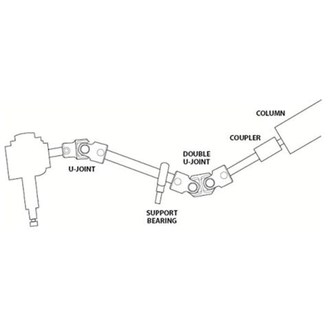 U Joint Steering