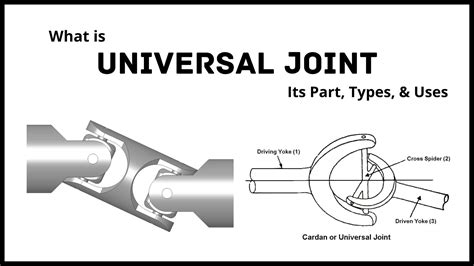 U Joints Purpose