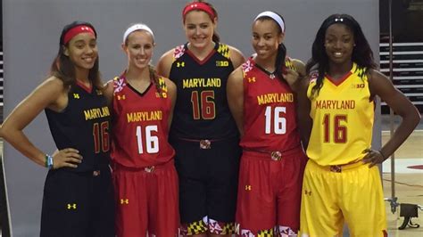 u of maryland basketball recruiting