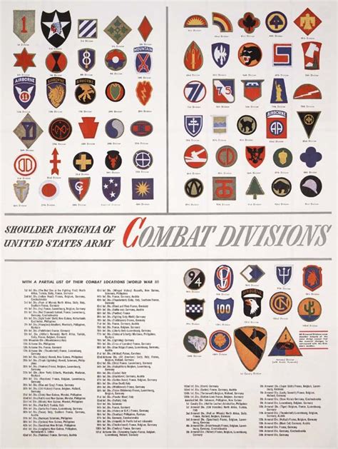 u s army divisions ww2