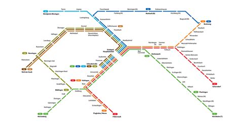 Stuttgart SBahn map