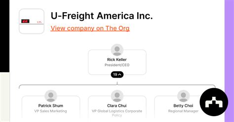 u-freight america inc