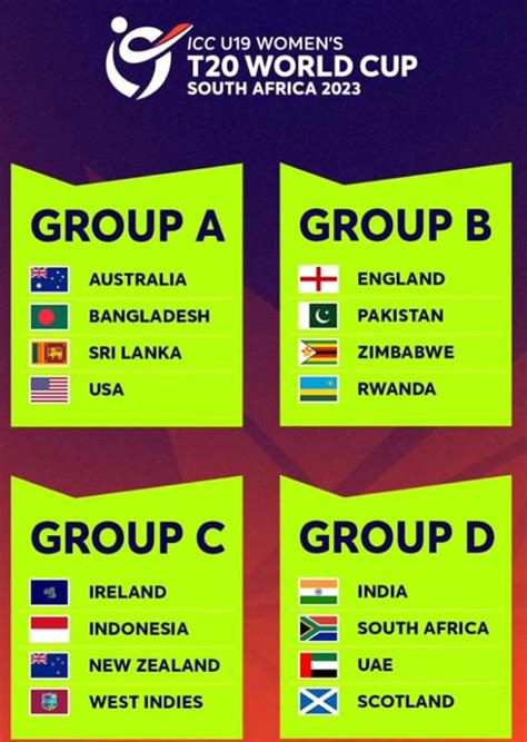 u19 cricket world cup 2024 fixtures