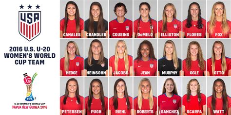 US women's soccer team members sue US Soccer for gender discrimination