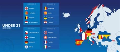 u21 em 2023 einteilung der gruppen