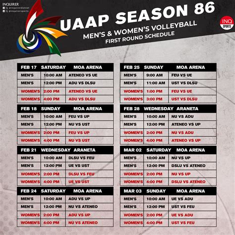 uaap volleyball season 86