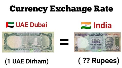 uae currency to inr