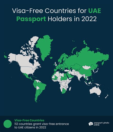 uae passport visa free countries 2023
