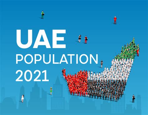 uae population 2021 local