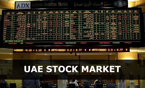uae share market today