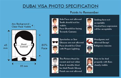 uae visa photo requirements