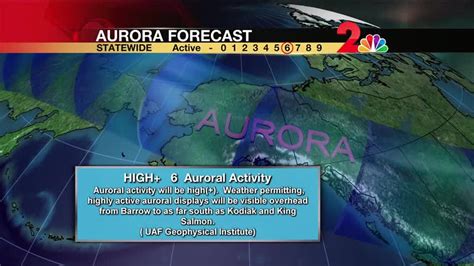uaf geophysical institute aurora forecast